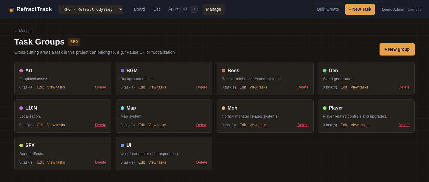 Task groups screen showing ten color-coded, per-project group tags including Art, Boss, UI, and L10N.
