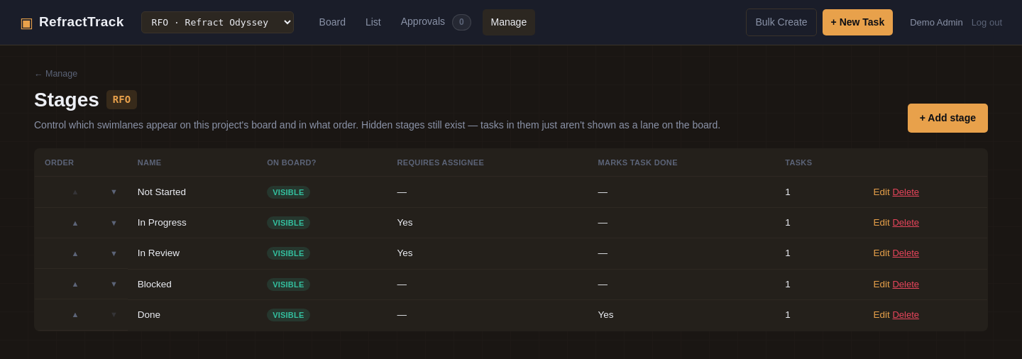 Stage management screen showing reorderable, hideable stages with flags for requiring an assignee or marking a task done.