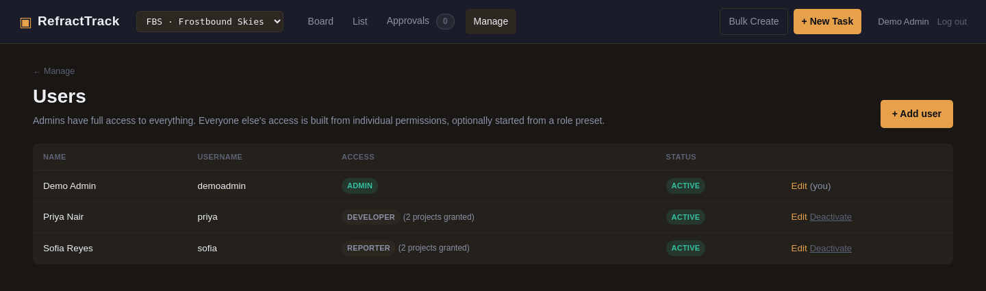Users list showing each teammate's role-derived access level and how many projects they're granted access to.